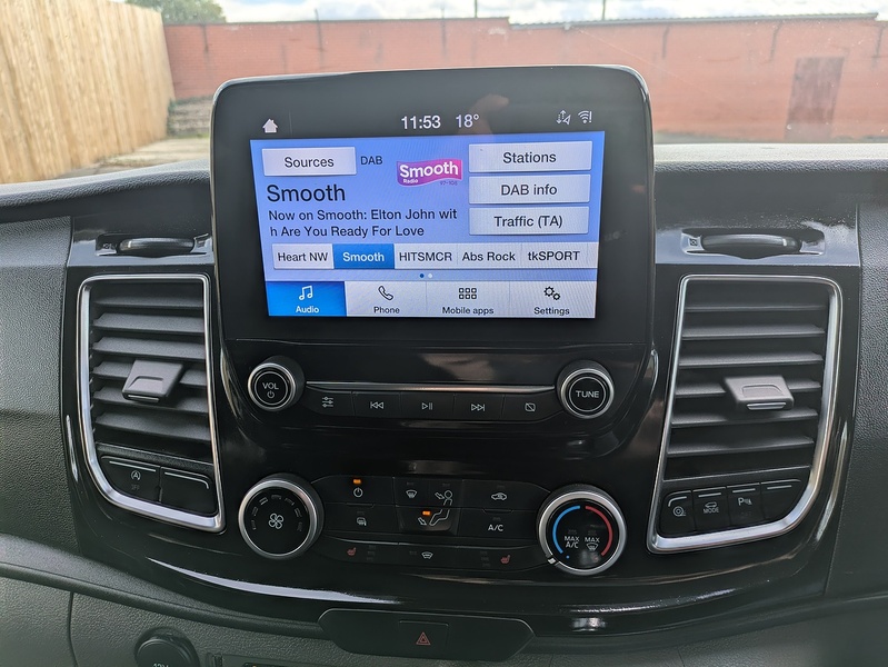 Ford 2.0 300 EcoBlue Limited Crew Van Double Cab 5dr Diesel Manual L2 H1 Euro 6 (s/s) (130 ps)