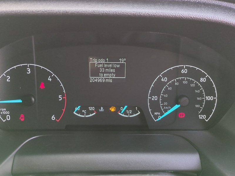 Ford 2.0 300 EcoBlue Limited Panel Van 5dr Diesel Manual L2 H1 Euro 6 (130 ps)