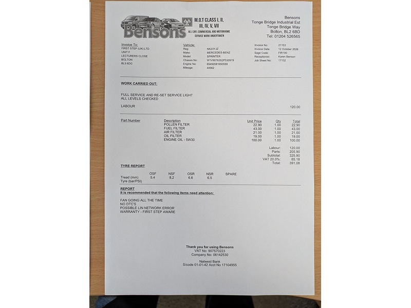 Mercedes-Benz 2.0 315 CDI Premium Panel Van 5dr Diesel Manual RWD L3 H2 Euro 6 (s/s) (150 ps)