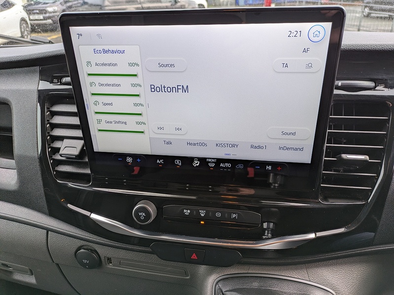 Ford 2.0 350 EcoBlue Trend Panel Van 5dr Diesel Manual RWD L3 H2 Euro 6 (s/s) (130 ps)