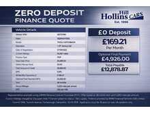 SsangYong Tivoli P Ventura - U53828