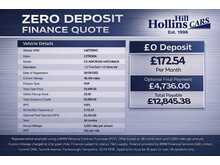 Citroen C3 Aircross PureTech Shine - U53834