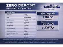 Peugeot 208 PureTech Active Premium - U53851