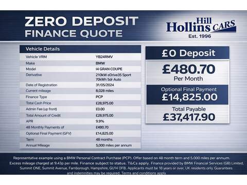 35 70.2kWh Sport Gran Coupe 5dr Electric Auto eDrive (286 ps)