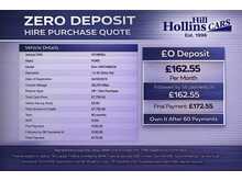 Ford Ka+ Ti-VCT Zetec - U53921