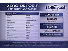 Peugeot 208 PureTech Allure - U53922