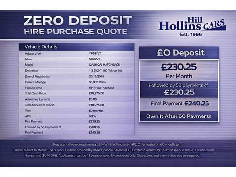 1.3 DIG-T Tekna+ SUV 5dr Petrol Manual Euro 6 (s/s) (160 ps)