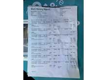 Ford Fiesta Zetec - U8879