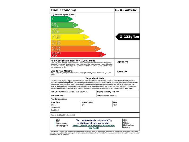 SEAT SE Technology 1.0 Manual Petrol