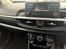 Kia Picanto 2