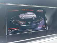 Audi A4 Allroad 2.0 TDI Sport Estate 5dr Diesel S Tronic quattro Euro 5 (s/s) (177 ps)