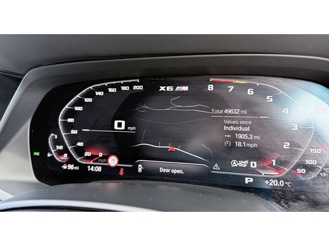 4.4i V8 Competition SUV 5dr Petrol Auto xDrive Euro 6 (s/s) (625 ps)