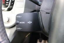 Ford Kuga Titanium