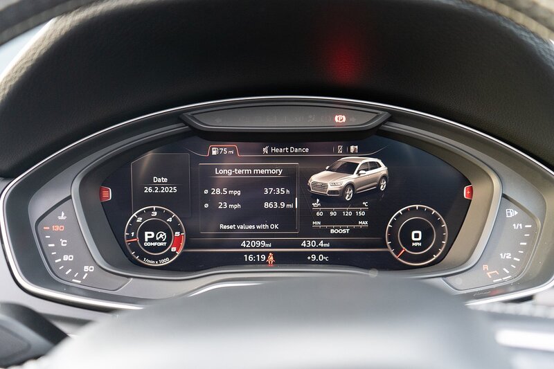 Audi 3.0 TDI V6 SUV 5dr Diesel Tiptronic quattro Euro 6 (s/s) (347 ps)