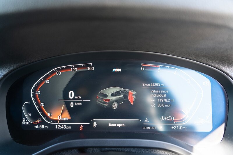 BMW 2.0 20d M Sport SUV 5dr Diesel Auto xDrive Euro 6 (s/s) (190 ps)