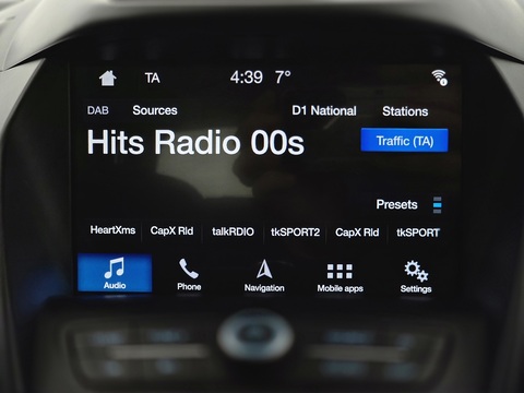 1.5T EcoBoost Titanium Edition SUV 5dr Petrol Manual Euro 6 (s/s) (150 ps)