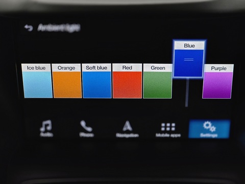 1.5T EcoBoost Titanium Edition SUV 5dr Petrol Manual Euro 6 (s/s) (150 ps)