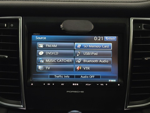 3.6 V6 PDK Panamera Edition Saloon Petrol