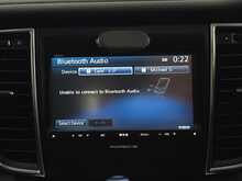 Porsche Panamera 3.6 V6 Pdk 