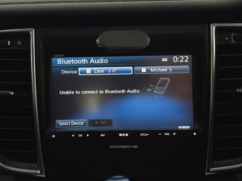 3.6 V6 PDK Panamera Edition Saloon Petrol