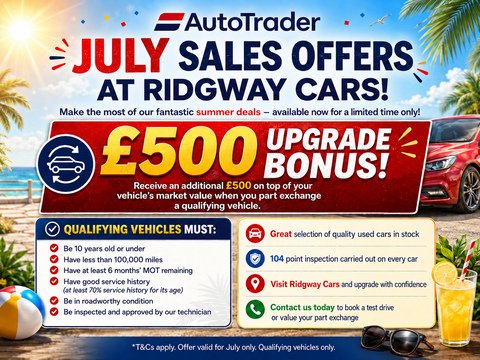 1.6 Turbo D ecoTEC BlueInjection Elite Nav Sports Tourer 5dr Diesel Manual Euro 6 (s/s) (110 ps)