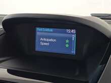 Ford B-Max Titanium 