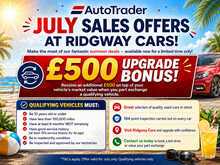 Ford S-Max TDCi Titanium 
