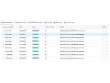 Mini Mini Clubman Cooper - N7