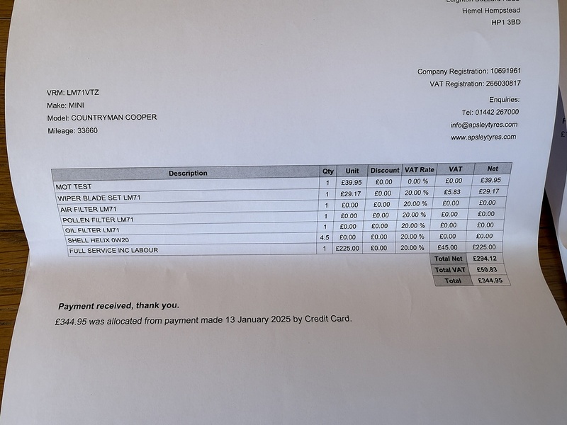 MINI 1.5 Cooper Sport SUV 5dr Petrol Steptronic Euro 6 (s/s) (136 ps)