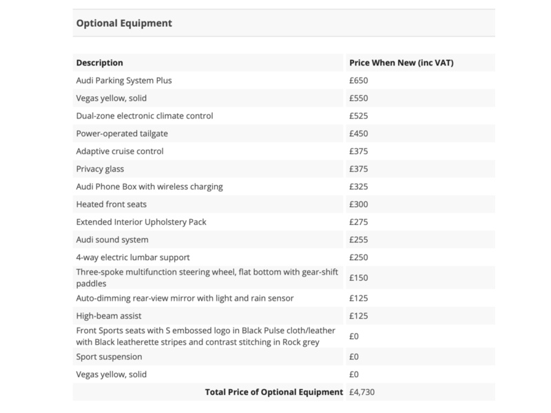 Audi 1.4 TFSI CoD S line SUV 5dr Petrol S Tronic Euro 6 (s/s) (150 ps)