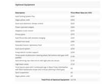 2016 (66) Audi Q2 1.4 TFSi S Line Auto