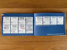 2010 (60) Honda Jazz ES 1.4 5 Door