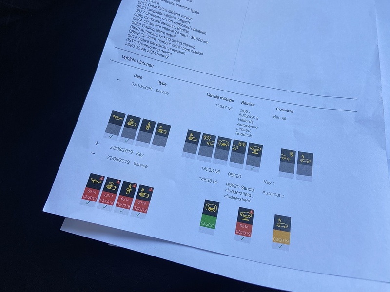 MINI Cooper S Hatchback 2.0 Automatic Petrol