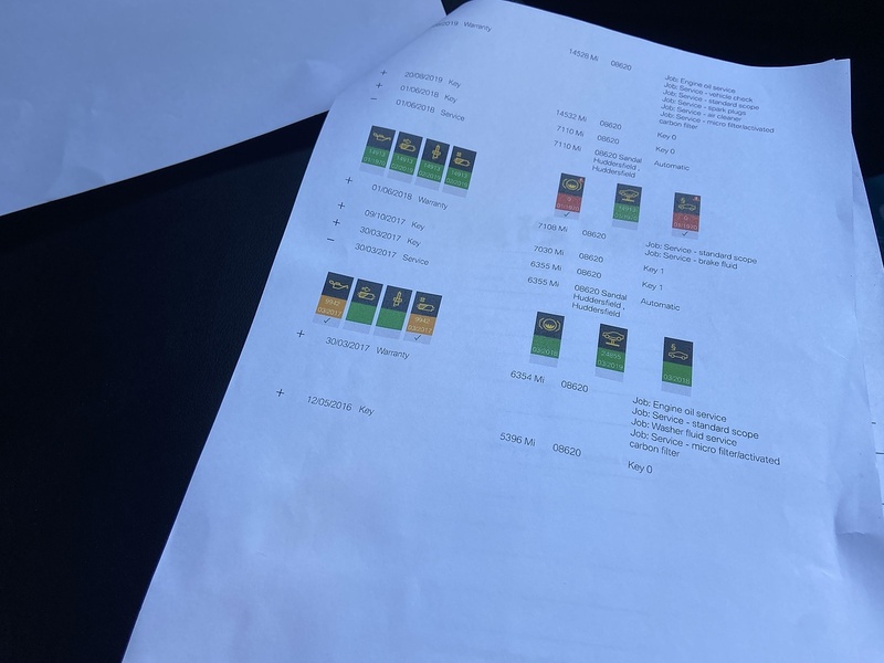 MINI Cooper S Hatchback 2.0 Automatic Petrol