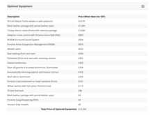 Porsche Macan T V6 S - U2313