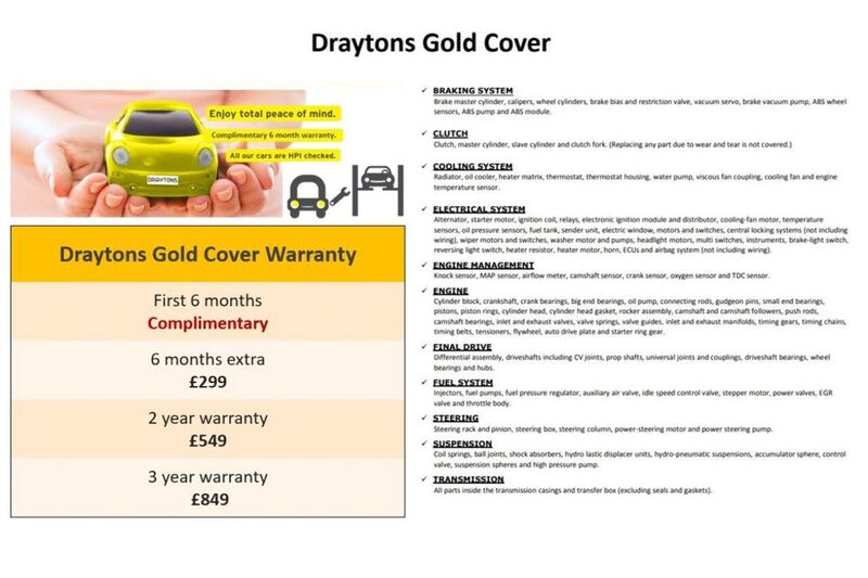 Audi 1.0 TFSI 30 S line Sportback 5dr Petrol Manual Euro 6 (s/s) (110 ps)