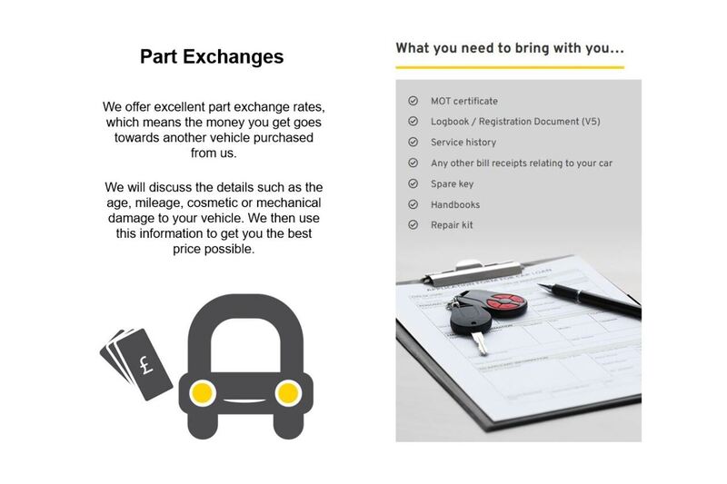 Audi 1.0 TFSI 30 S line Sportback 5dr Petrol Manual Euro 6 (s/s) (110 ps)