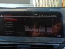 BMW X3 X-Drive 20d M-Sport - U8177