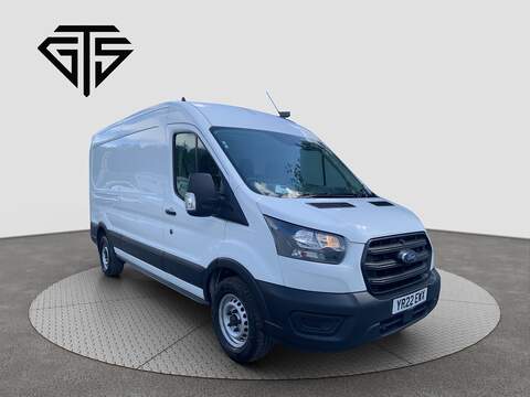 Ford Transit 2.0 280 EcoBlue Limited Panel Van 5dr Diesel Manual L1 H1 Euro 6 (s/s) (130 ps)