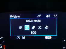 Ford Kuga 1.5 EcoBlue Titanium First Edition SUV, Manual