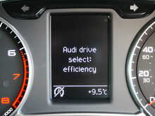 Audi A1 1.4 TFSI Sport Sportback, Manual