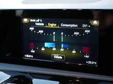 Mercedes-Benz A Class 2.0 A35 AMG Hatchback SpdS DCT 4Matic