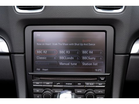 2012 Porsche 981 Boxster S PDK (51)