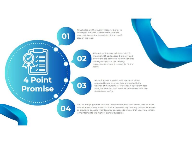 Ford Transit 350 EcoBlue Leader - U1965