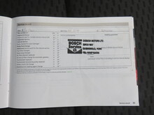 Skoda Fabia Se 12V - Thumb 31