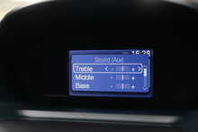 Ford C-Max TDCi Titanium X 