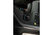 Ford Ranger TDCi Wildtrak 