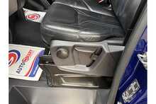 Ford Transit Custom TDCi 290 Limited 