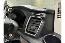 Ford Transit Custom 280 EcoBlue Limited 