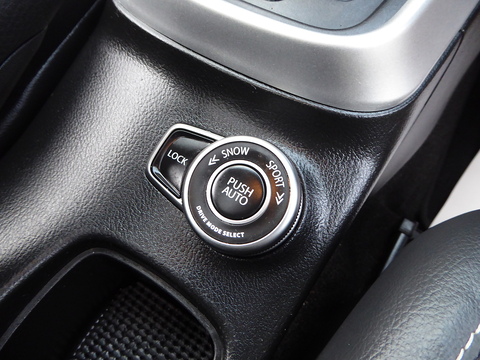 1.6 SZ5 SUV 5dr Petrol CVT ALLGRIP Euro 6 (120 ps)